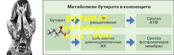 мет Нягань